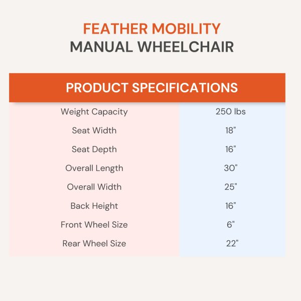 Feather Lightweight Wheelchair, 18-Inch Seat, Swing Away Footrest