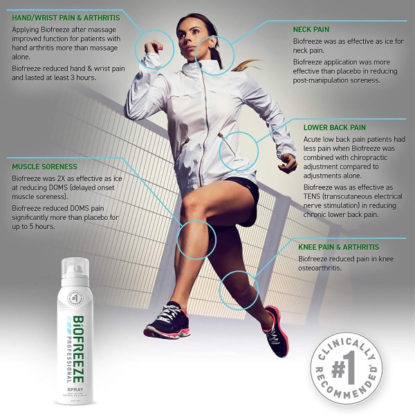 Biofreeze Professional 10.5% Menthol Pain Relief Spray, 4 oz.