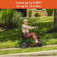 Feather Mobility 37 LB Electric Powered Scooter, Foldable