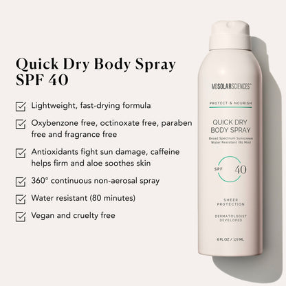 MDSolarSciences Quick Dry Spray SPF 40 Duo