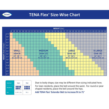 Tena® Flex™ Super Incontinence Belted Undergarment, Size 12, 90 ct