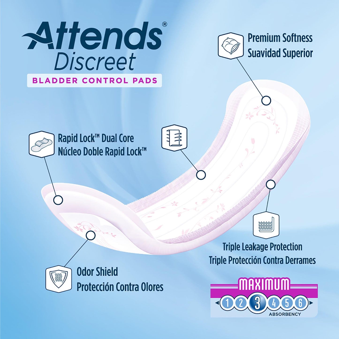 Attends® Discreet Women's Maximum Bladder Control Pad, 13" Length