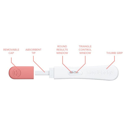 Mosie Baby LH Ovulation Predictor 7 Tests