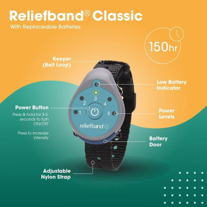 Reliefband Classic Nausea Relief Band