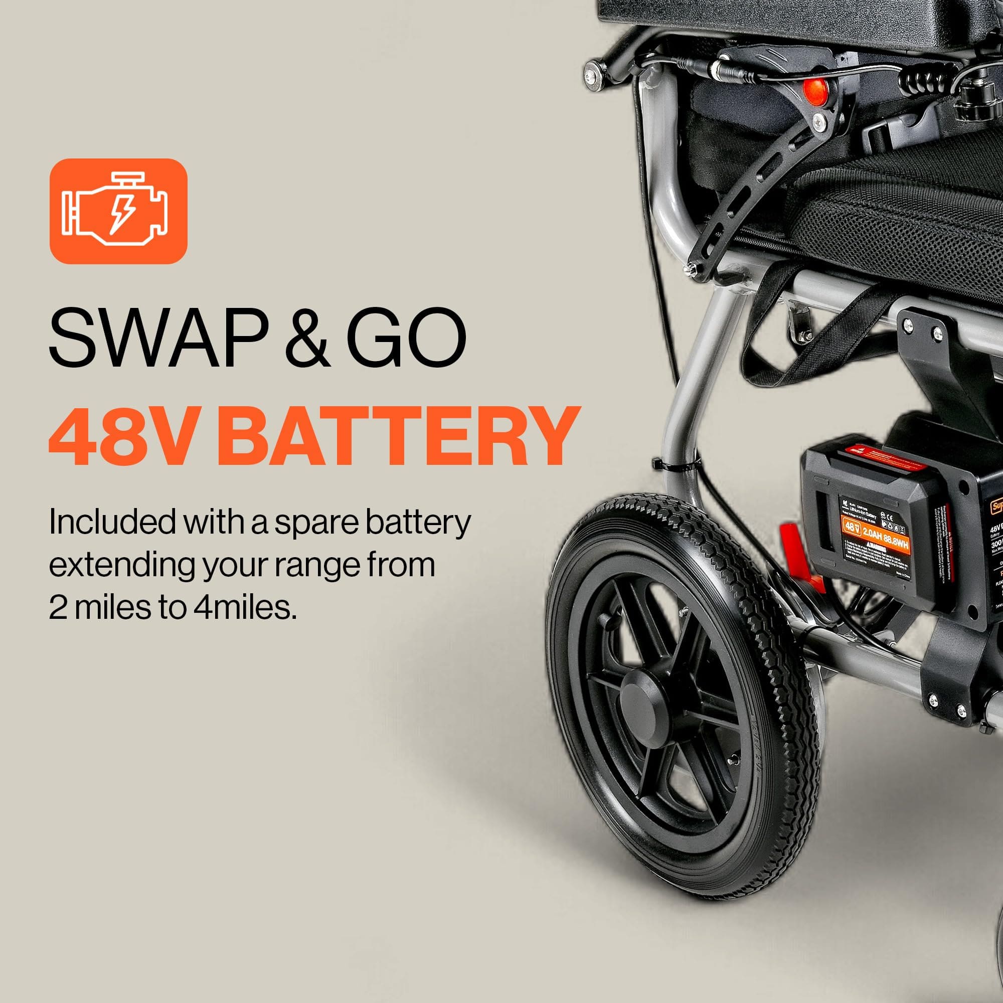 FSA-Approved SuperHandy GoRide 2 Plus Electric Wheelchairs