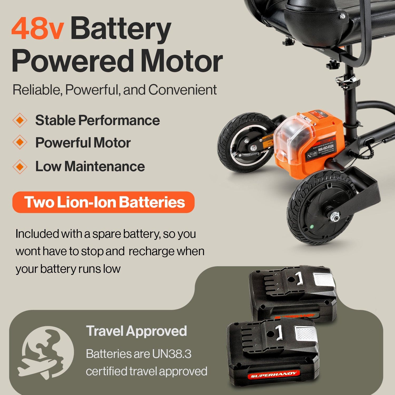 SuperHandy Passport Plus Mobility Scooter - 48V 2Ah Battery, 330Lb Max Weight