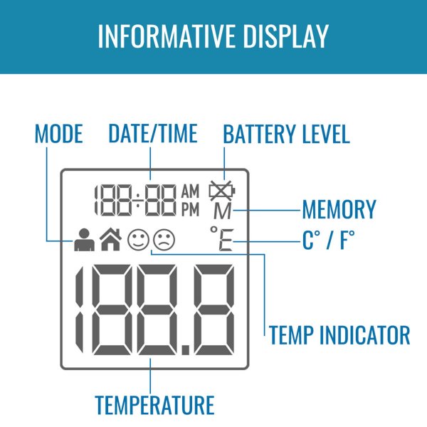 HealthSmart® Digital Touchless Infrared Thermometer