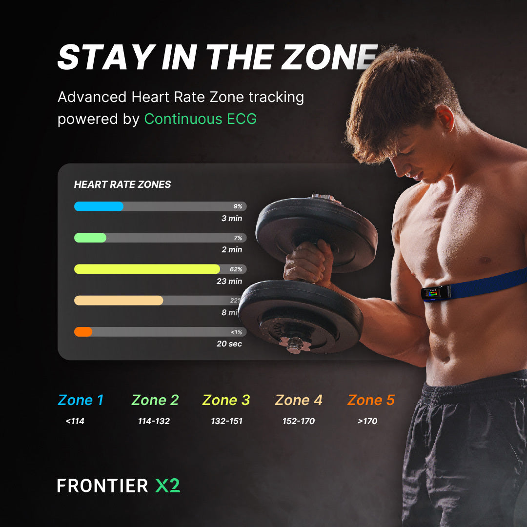 Frontier X2 Smart Heart Rate Monitor with Continuous ECG