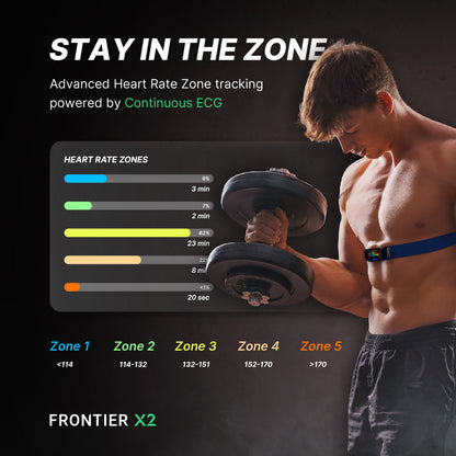 Frontier X2 Smart Heart Rate Monitor with Continuous ECG