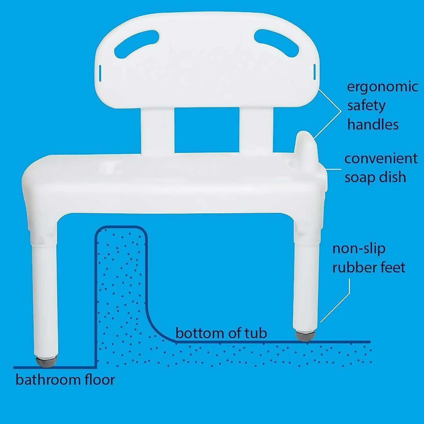 Carex® Bath Transfer Bench, 17.5 to 22.5 Seat Height