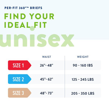 Prevail Per-Fit 360 Daily Briefs, Maximum Plus, Size 3, 15 ct.