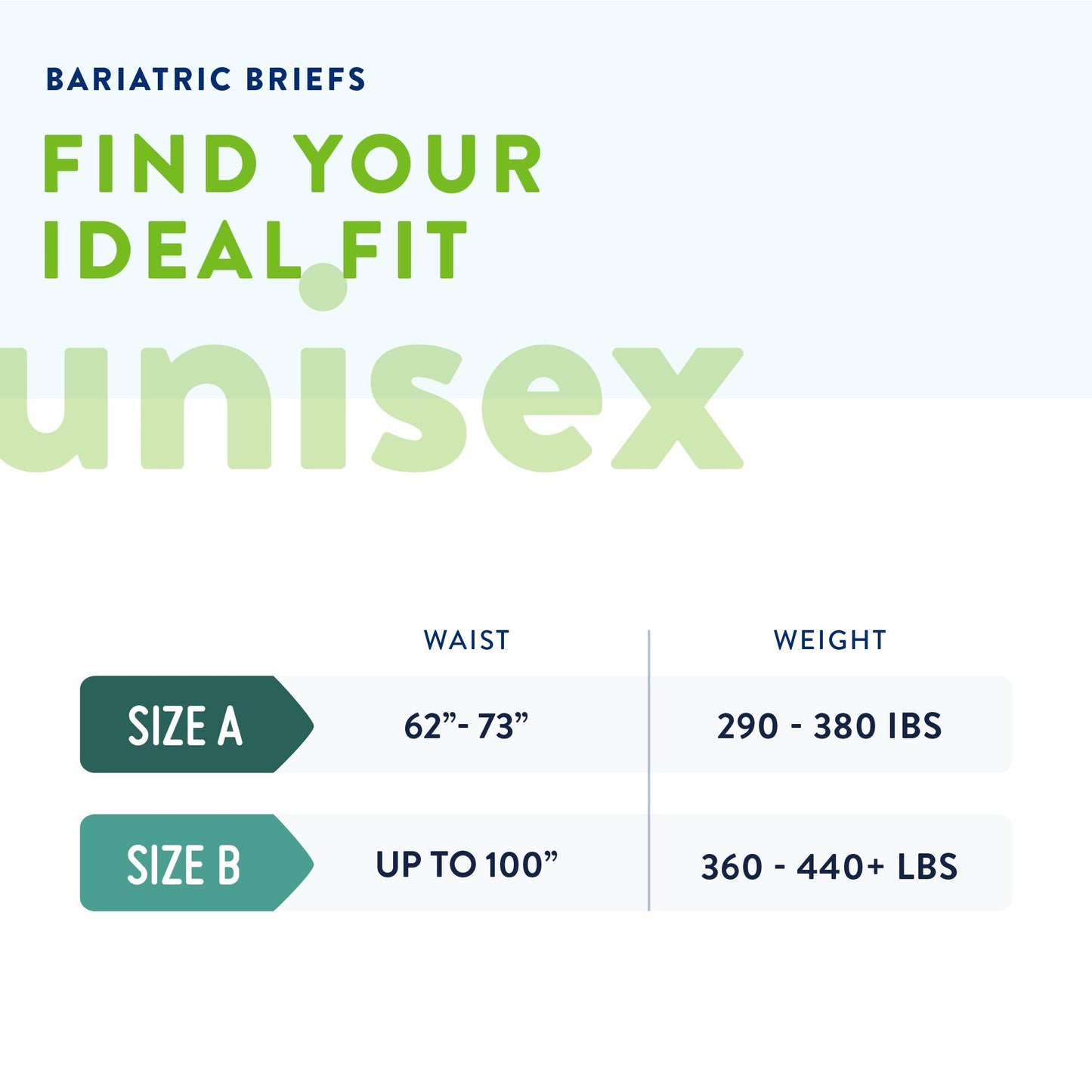 Prevail® Bariatric Ultimate Incontinence Brief, Size A, 48 ct.