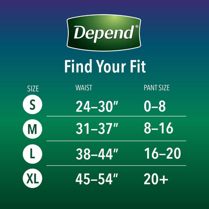 Depend® Night Defense® Maximum Absorbent Underwear, Extra Large, 12 ct