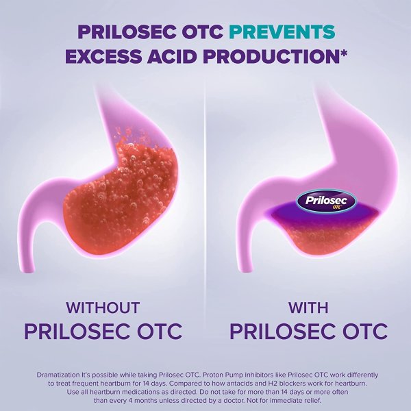 Prilosec OTC Omeprazole Acid Reducer Tablets for Heartburn, 42 ct.