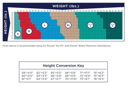 Prevail® Nu-Fit® Maximum Incontinence Brief, Extra Large, 15 ct