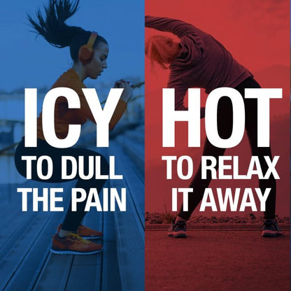 Icy Hot Pro Pain Relief Cream 2 fl. oz.