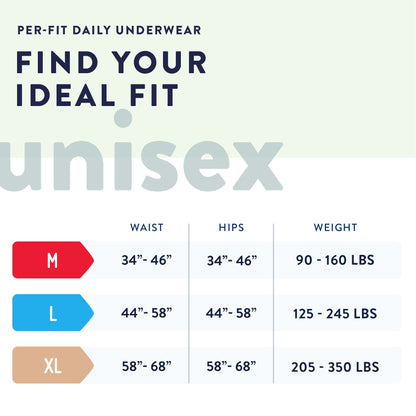 Prevail® Per-Fit® Daily Briefs with Tabs, Maximum Plus Absorbency