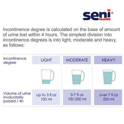 Seni Super Quatro Adult Incontinence Diapers with Tabs, Severe Absorbency
