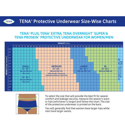 TENA® ProSkin™ Plus Fully Breathable Absorbent Underwear, X-Large, 14 ct