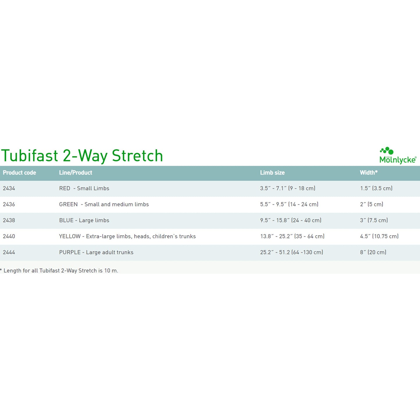 Tubifast® Dressing Retention Bandage Roll, 9 - 18 Centimeter