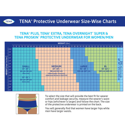 TENA® ProSkin™ Plus Fully Breathable Absorbent Underwear, Large, 18 ct