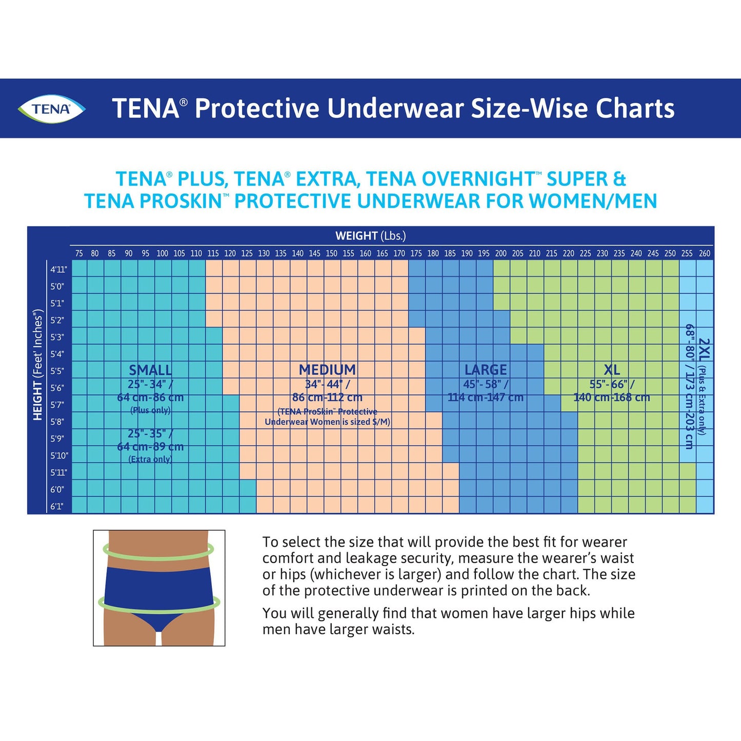 Tena® Overnight Super Absorbent Underwear, Large, 14 ct