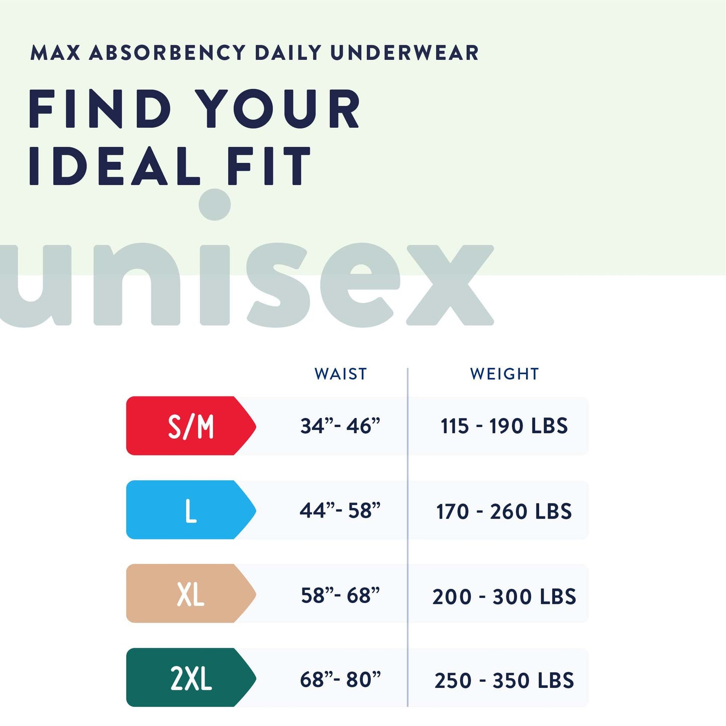 Prevail® Daily Max Absorbency Underwear, Small/Medium, 18 ct.