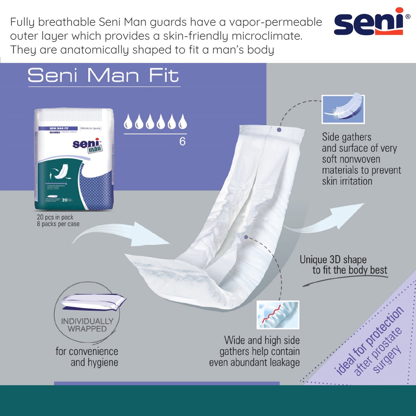 Seni® Man Moderate Absorbency Incontinence Liner, 15.7" Length