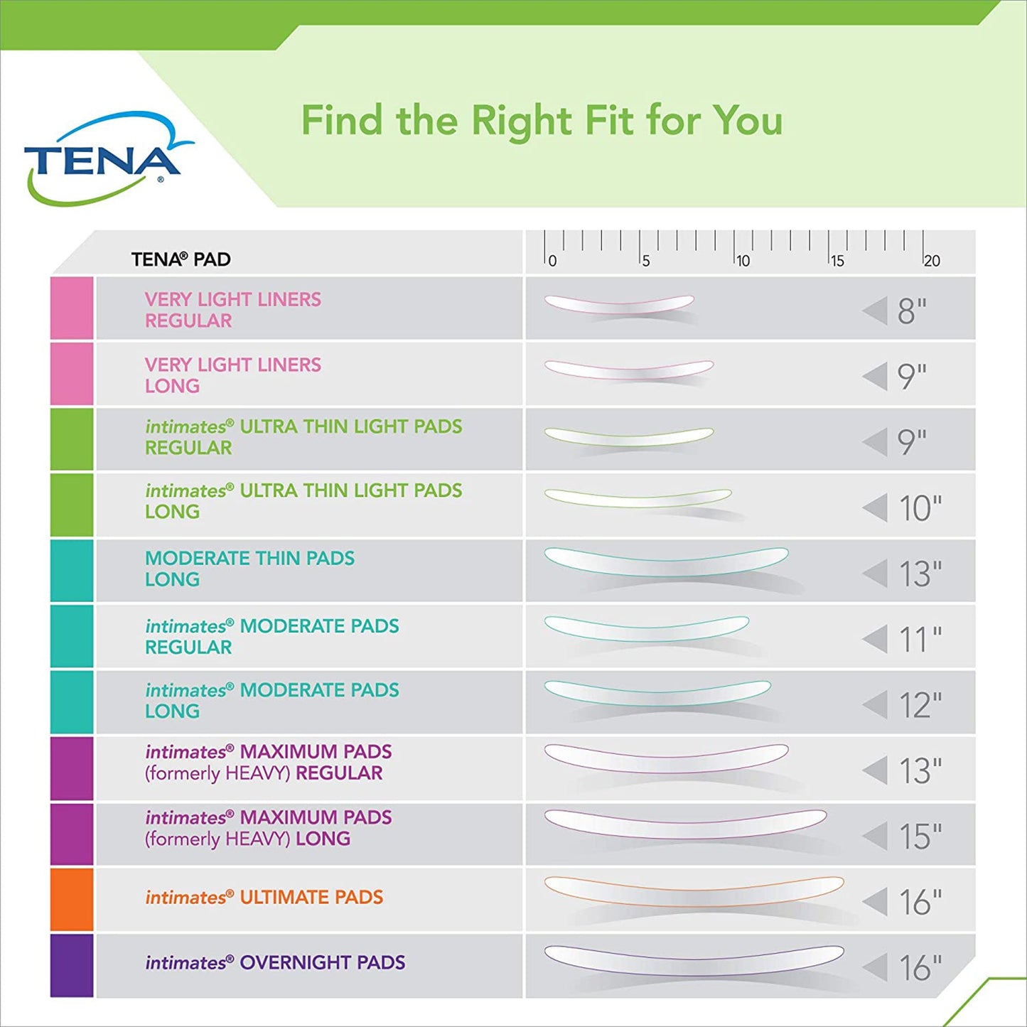 Tena® Intimates™ Ultra Thin Light Pads Regular Bladder Control Pad, 9" Length