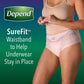 Depend® Night Defense® Maximum Absorbent Underwear, Extra Large, 12 ct