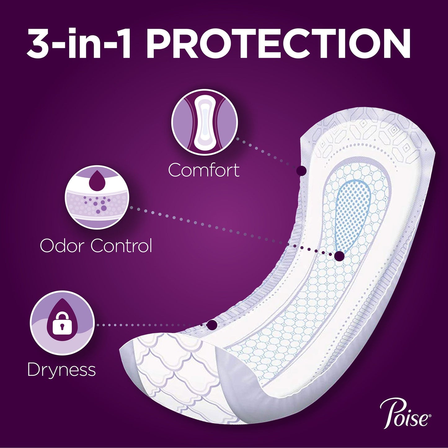 Poise® Ultimate Bladder Control Pad, Long Length, 56 ct