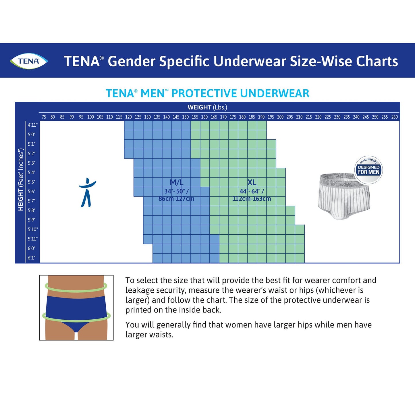 Tena® ProSkin™ Maximum Absorbent Underwear, Medium
