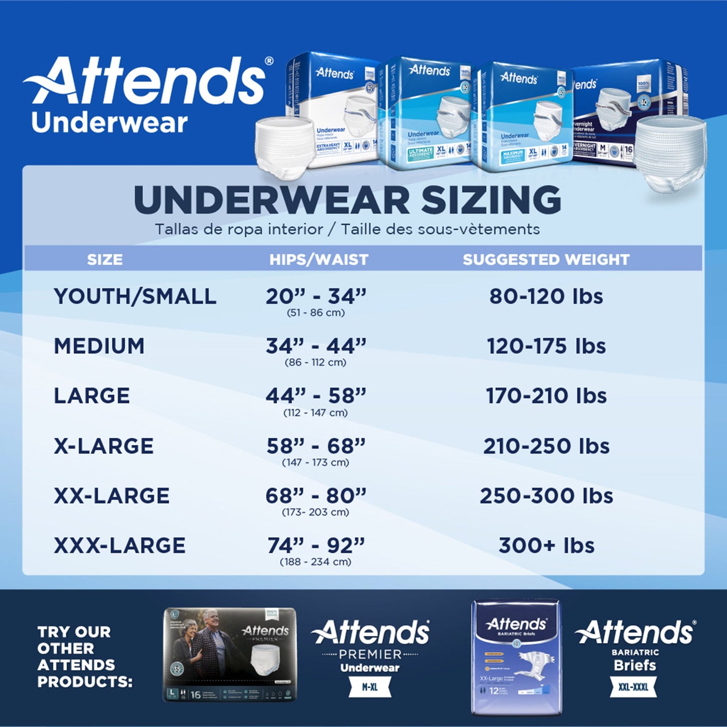Attends® Care Heavy Absorbent Underwear, Regular, 72 ct