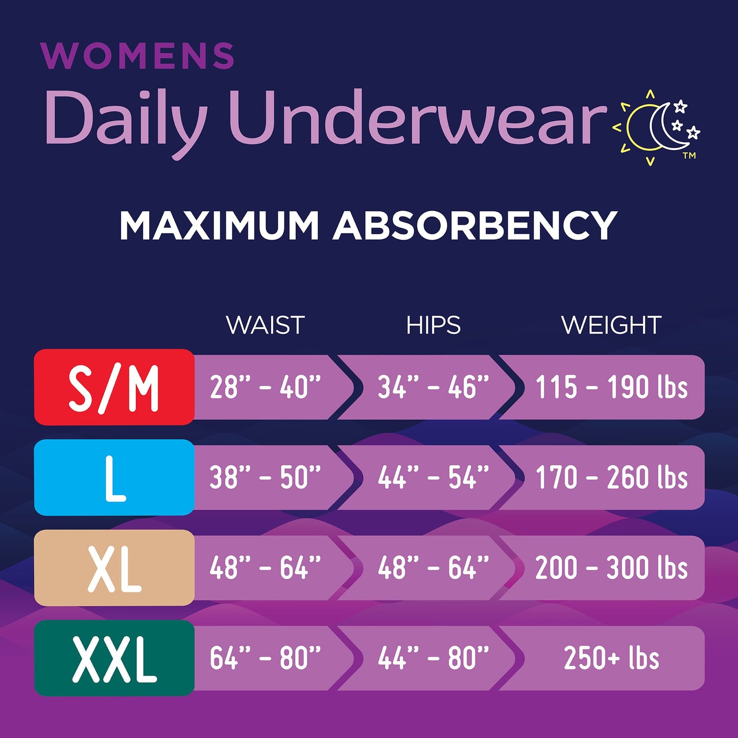 Prevail® for Women Daily Absorbent Underwear, Large, Heavy Absorbency, 18 ct